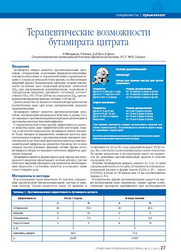 Терапевтические возможности бутамирата цитрата