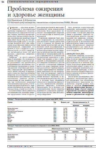 Проблема ожирения и здоровье женщины 