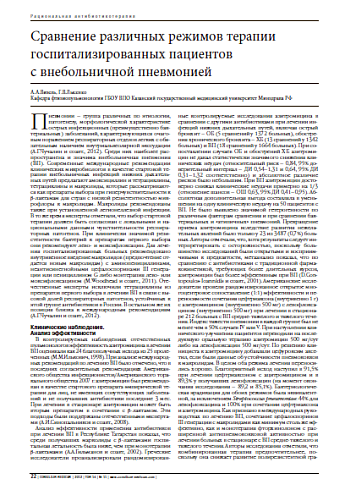 Сравнение различных режимов терапии госпитализированных пациентов  с внебольничной пневмонией