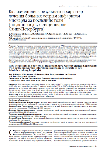 Как изменились результаты и характер лечения больных острым инфарктом миокарда за последние годы (по данным двух стационаров Cанкт-Петербурга)