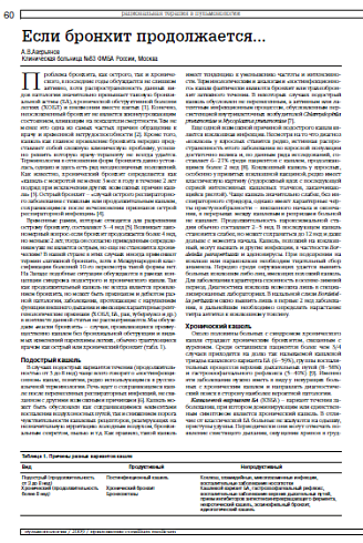 Если бронхит продолжается...