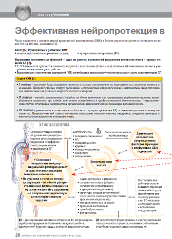 Эффективная нейропротекция в реальной клинической практике