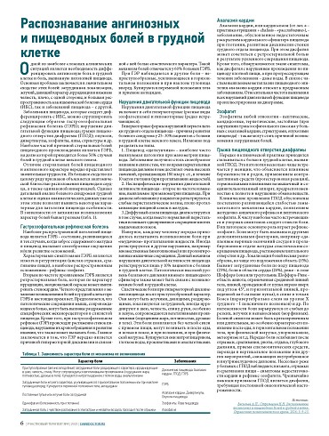 Распознавание ангинозных и пищеводных болей в грудной клетке