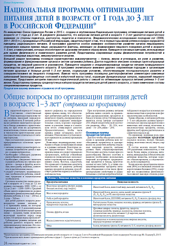 Национальная программа оптимизации питания детей в возрасте от 1 года до 3 лет в Российской Федерации