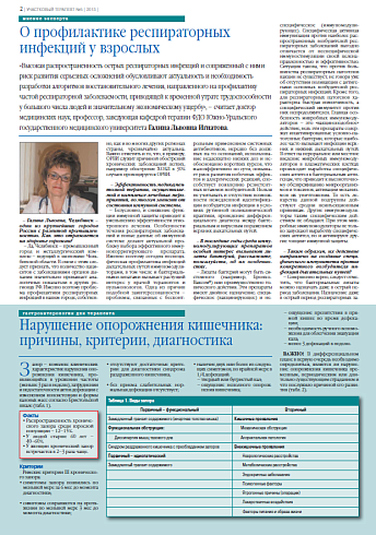 Нарушение опорожнения кишечника: причины, критерии, диагностика