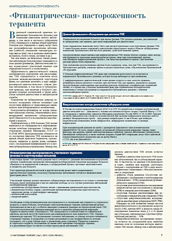 «Фтизиатрическая» настороженность терапевта