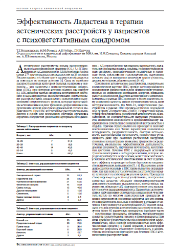 Эффективность Ладастена в терапии астеническихрасстройств у пациентов с психовегетативнымсиндромом