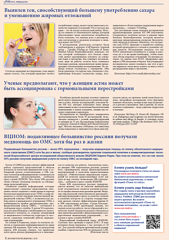 ВЦИОМ: подавляющее большинство россиян получали  медпомощь по ОМС хотя бы раз в жизни