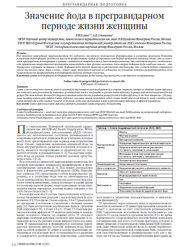 Значение йода в прегравидарном периоде жизни женщины