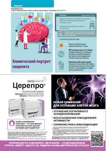 Клинический портрет пациента