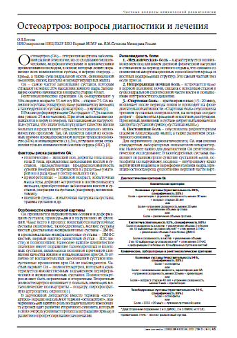 Остеоартроз: вопросы диагностики и лечения
