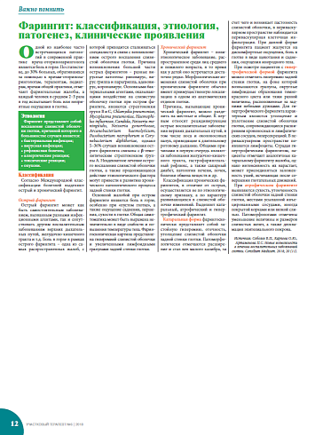 Фарингит: классификация, этиология, патогенез, клинические проявления