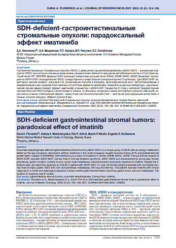 SDH-deficient-гастроинтестинальные стромальные опухоли: парадоксальный эффект иматиниба