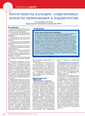 Антагонисты кальция: современные аспекты применения в кардиологии
