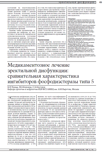 Медикаментозное лечение эректильной  дисфункции: сравнительная характеристика  ингибиторов фосфодиэстеразы типа 5