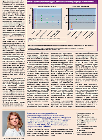 О различных  заболеваниях молочной железы  и безопасности назначения МГТ