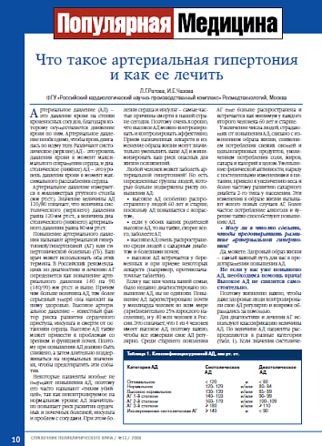 Что такое артериальная гипертония и как ее лечить