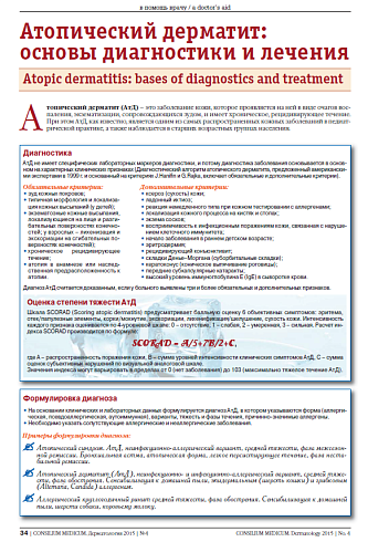 Атопический дерматит:  основы диагностики и лечения