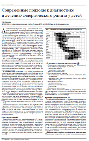 Современные подходы к диагностике  и лечению аллергического ринита у детей