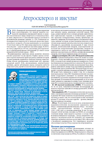 Атеросклероз и инсульт