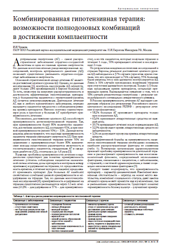 Комбинированная гипотензивная терапия: возможности полнодозовых комбинаций  в достижении комплаентности