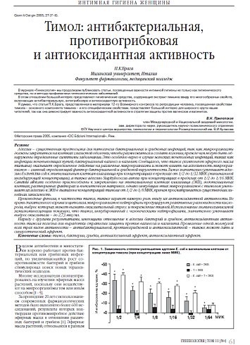 Тимол: антибактериальная, противогрибковая и антиоксидантная активность
