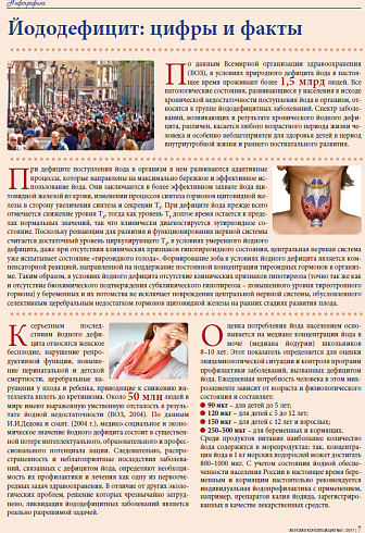 Йододефицит: цифры и факты