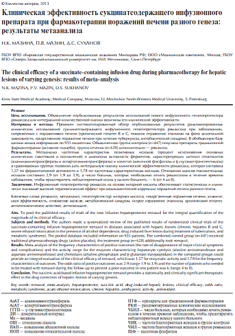Клиническая эффективность сукцинатсодержащего инфузионного препарата при фармакотерапии поражений печени разного генеза: результаты метаанализа