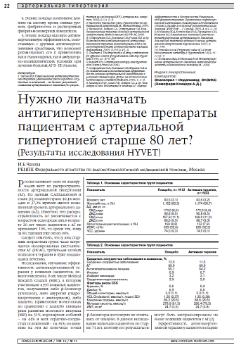 Нужно ли назначать антигипертензивные препараты пациентам с артериальной гипертонией старше 80 лет? (Результаты исследования HYVET)