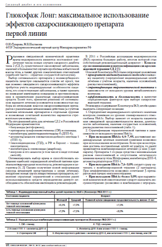 Глюкофаж Лонг: максимальное использование эффектов сахароснижающего препарата  первой линии