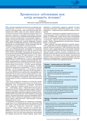 Хроническое заболевание вен: когда начинать лечение?