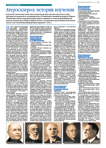 Атеросклероз: история изучения