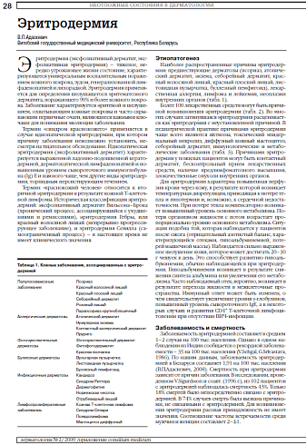 Эритродермия