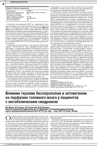 Влияние терапии бисопрололом и актовегином  на перфузию головного мозга у пациентов  с метаболическим синдромом