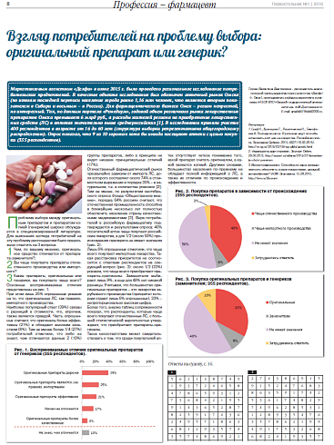 Взгляд потребителей на проблему выбора: оригинальный препарат или генерик?