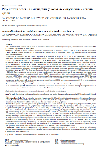 Результаты лечения кандидемии у больных с опухолями системы крови