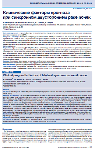 Клинические факторы прогноза  при синхронном двустороннем раке почек