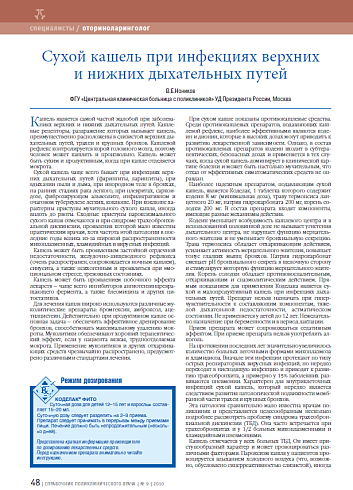 Сухой кашель при инфекциях верхних и нижних дыхательных путей