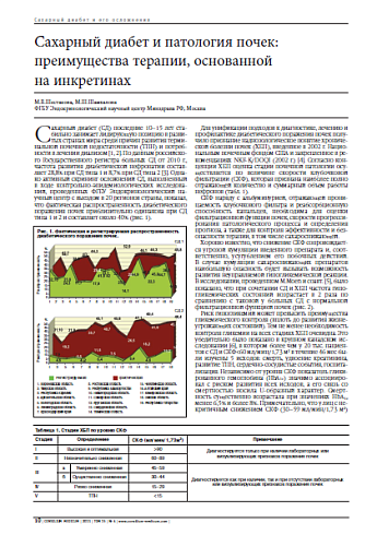 Сахарный диабет и патология почек: преимущества терапии, основанной  на инкретинах