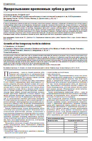 Прорезывание временных зубов у детей