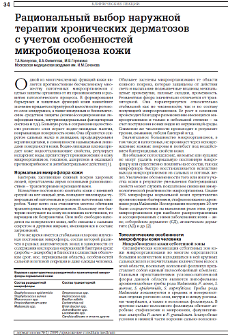Рациональный выбор наружной терапии хронических дерматозов с учетом особенностей микробиоценоза кожи