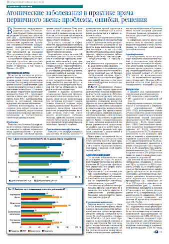 Атопические заболевания в практике врача первичного звена: проблемы, ошибки, решения 