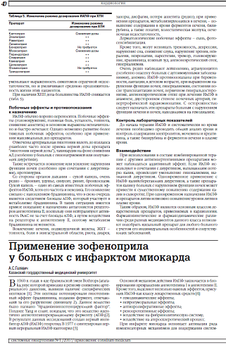 Применение зофеноприла  у больных с инфарктом миокарда