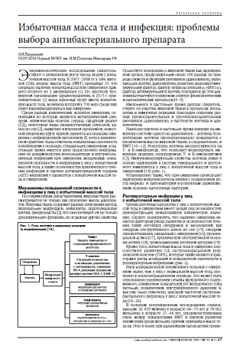 Избыточная масса тела и инфекция: проблемы выбора антибактериального препарата
