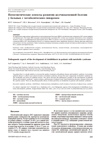 Патогенетические аспекты развития желчнокаменной болезни у больных с метаболическим синдромом