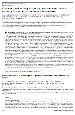 Сравнительный анализ расстройств тревожно-депрессивного  спектра у больных ревматическими заболеваниями 