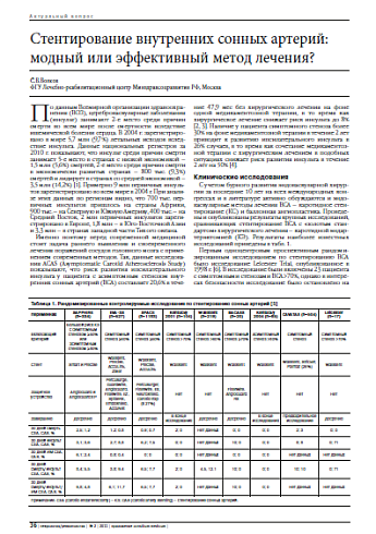 Стентирование внутренних сонных артерий: модный или эффективный метод лечения?