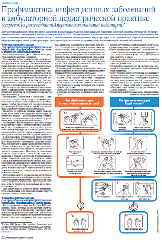 Профилактика инфекционных заболеваний в амбулаторной педиатрической практике (отрывок из рекомендаций Американской академии педиатрии)