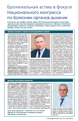 Бронхиальная астма в фокусе национального конгресса по болезням органов дыхания