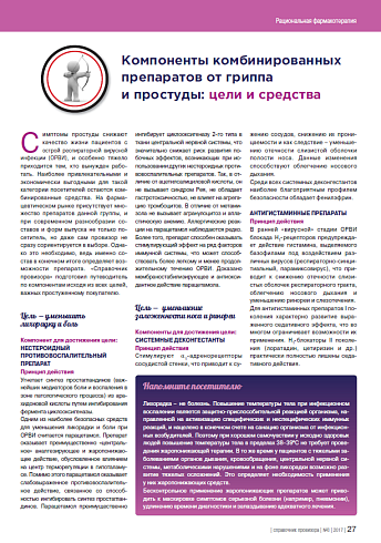 Компоненты комбинированных препаратов от гриппа  и простуды: цели и средства